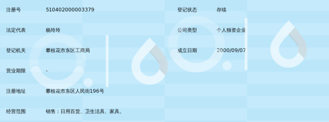 攀枝花市雅丽美容美发用品经营部 个人卫生用品销售的专业之选