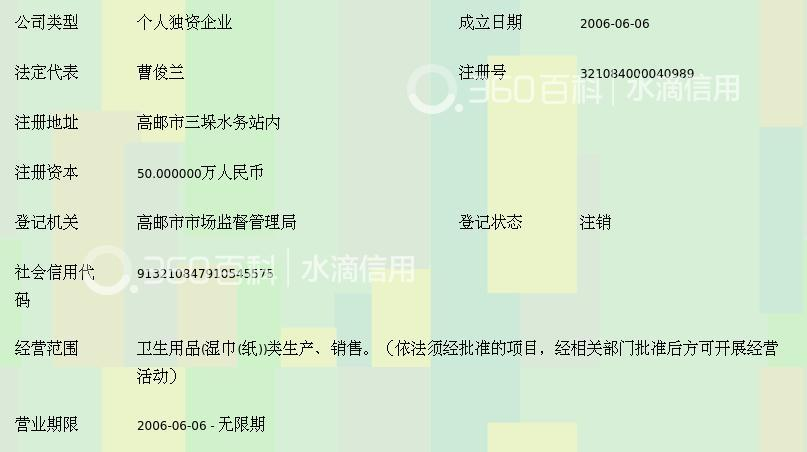 扬州雅丽思卫生用品厂 深耕个人卫生用品销售， quality 与渠道并进