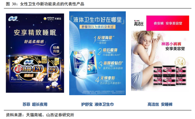 一次性卫生用品国产品牌,百亚股份:起步精耕川渝、加快拓展全国